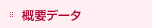 Tvf[^